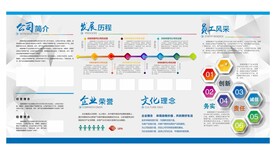 企业形象墙宣传展板 