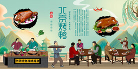 北京烤鸭
