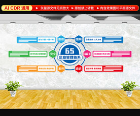 6s文化墙