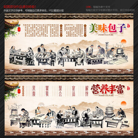 包子背景墙