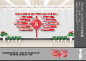 民族团结五个认同
