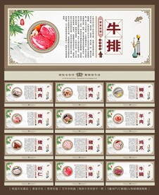 食堂展板