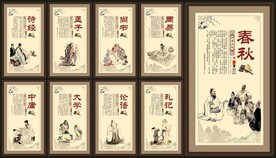 国学文化展板