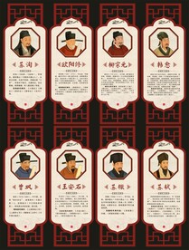 唐宋八大家