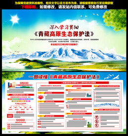 青藏高原生态保护法