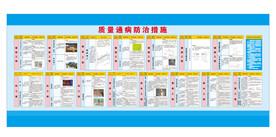 质量通病防治措施