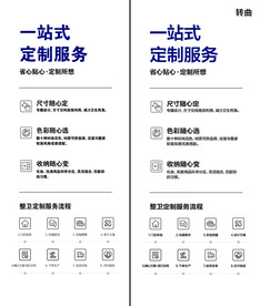 一站式定制流程