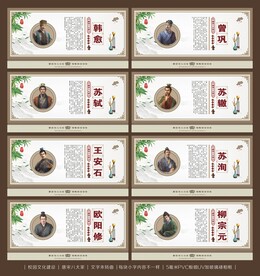唐宋八大家 