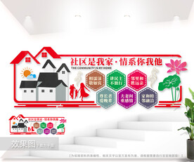 社区是我家情系你我他文化墙