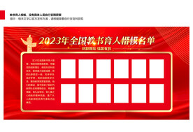 教书育人楷模