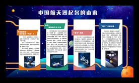 航天展板 航天器起名的由来