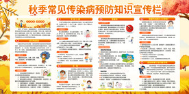 秋季健康教育宣传栏