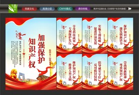 知识产权保护海报