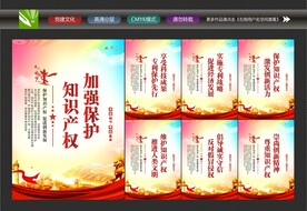 版权保护