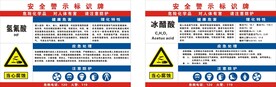 职业危害安全告知卡