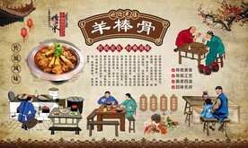 羊棒骨背景墙