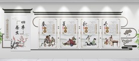 四季养生广告展板