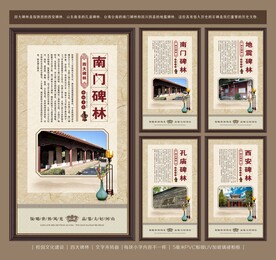 四大碑林