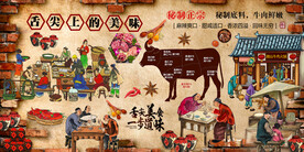 潮汕牛肉火锅