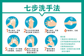 洗手法
