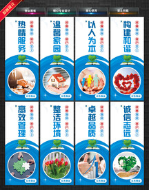 物业展板