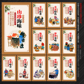 美食展板