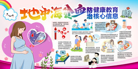 地中海贫血宣传栏