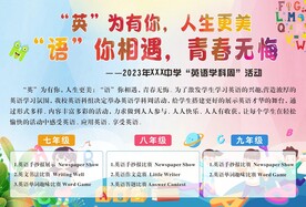 学校英语比赛展板