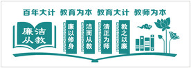 学校廉洁背景墙