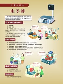 计量与民生电子秤