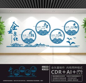 企业文化墙