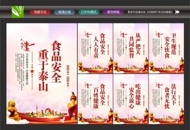 食品安全挂画