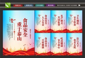 食品安全海报