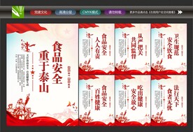 食品安全文化