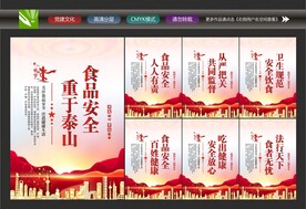 食品安全文化