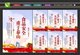 食品安全文化