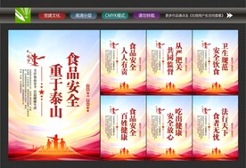 食品安全文化
