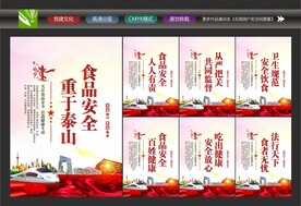 食品安全文化