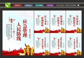 应急管理海报