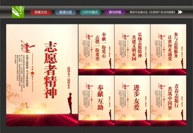 志愿者展板