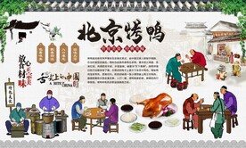 北京烤鸭