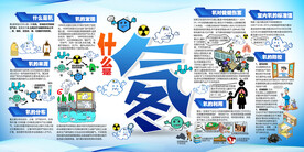 什么是氡