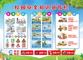 校园安全知识