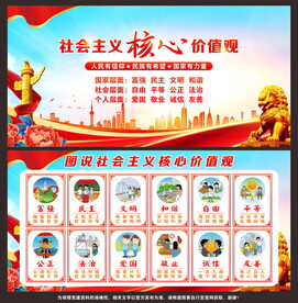 核心价值观