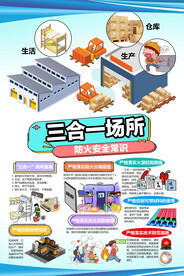 三合一场所