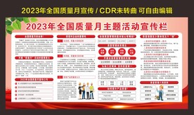 2023年质量月宣传栏