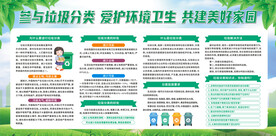 参与垃圾分类宣传栏