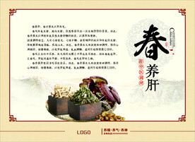 中医调理春夏秋冬之春