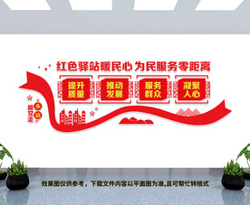 红色驿站文化墙