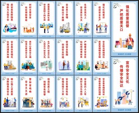 安全生产宣传标语
